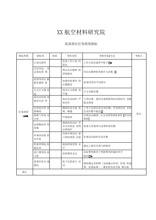 航空材料研究院院部部长任务绩效指标