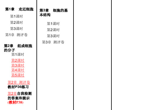 人教金学典同步解析与测评 答案 生物 必修 分子与细胞