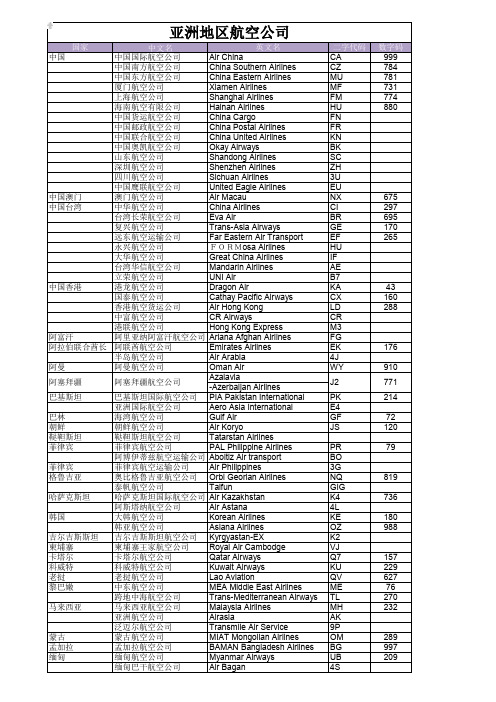 世界各国航空公司名称及代码