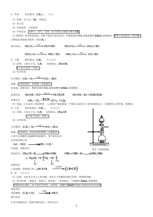 高二选修5化学方程式总汇.