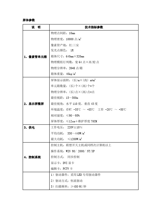 P10单元板参数