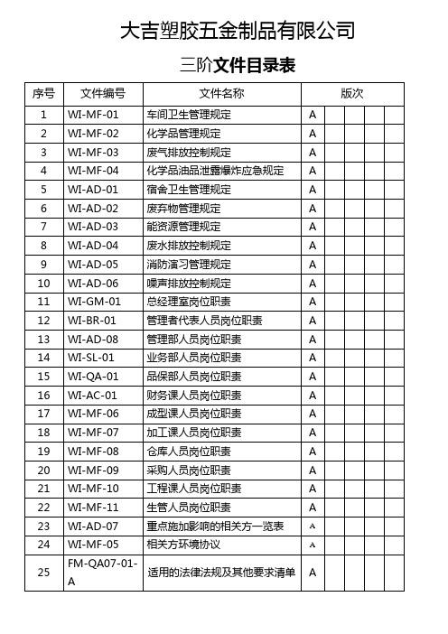 三阶文件目录表