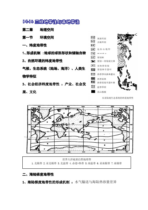 地理科学导论1