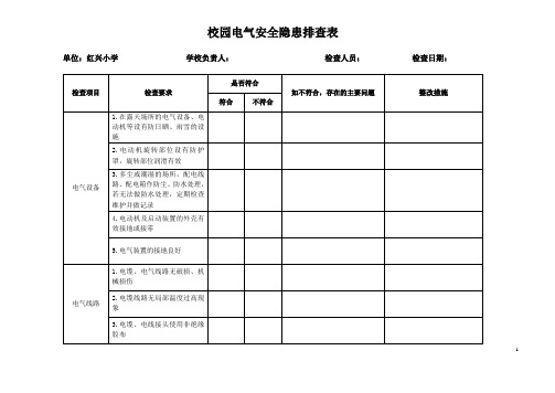 (完整版)红兴小学校园电气火灾隐患排查表