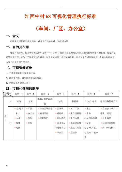 目视化标准 (车间、厂区、办公室)