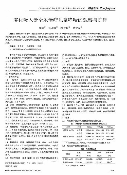 雾化吸人爱全乐治疗儿童哮喘的观察与护理