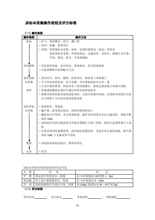 尿标本采集操作流程及评分标准