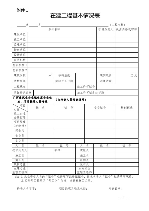 质量安全检查用表