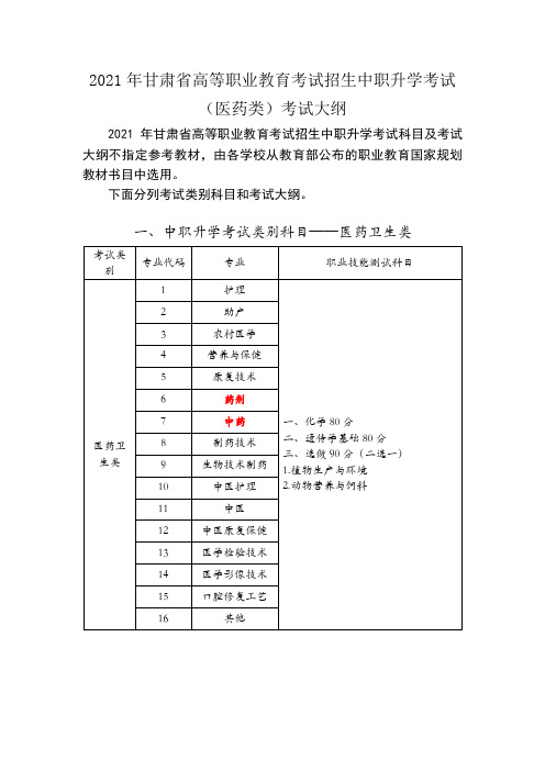 2021年甘肃省高等职业教育考试招生中职升学考试(医药类)考试大纲