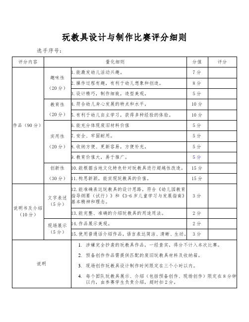 玩教具设计与制作比赛评分细则