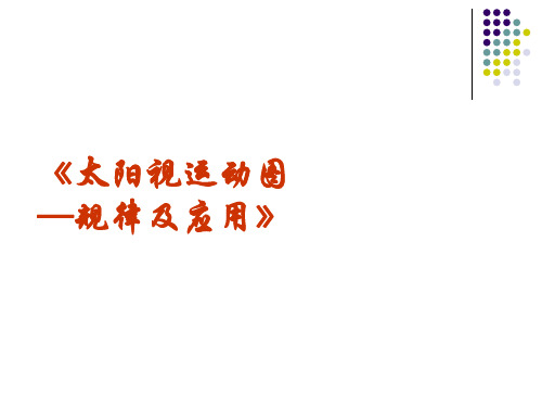 全面解析太阳视运动图——规律和应用(共24张PPT)