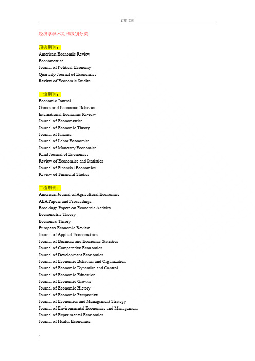 经济学期刊级别分类