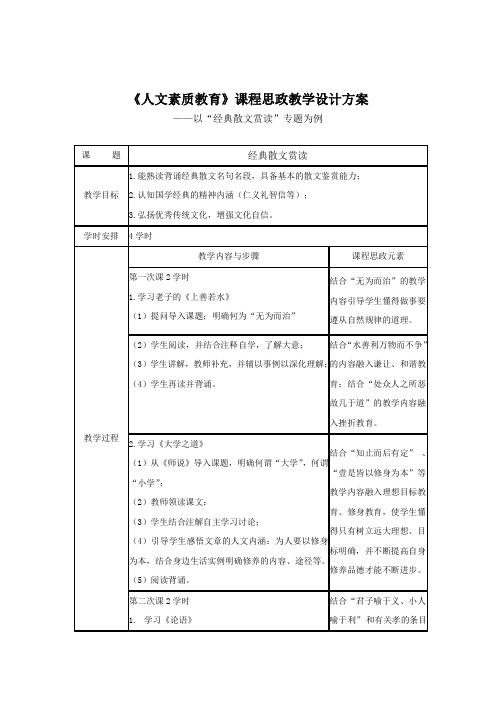 人文素质课程思政教学设计