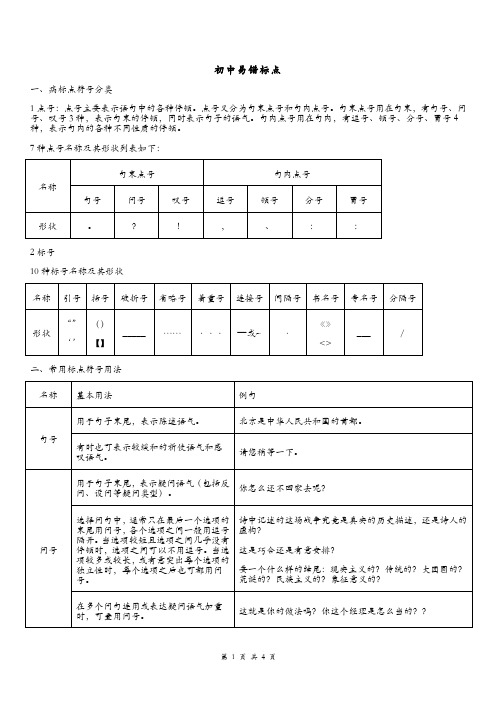 【初中语文】基础之易错标点