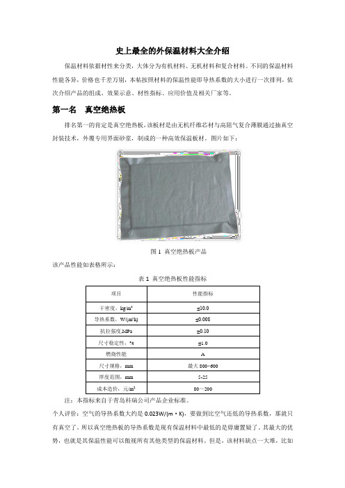 史上最全的外保温材料大全介绍