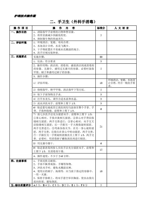 手卫生外科手消毒