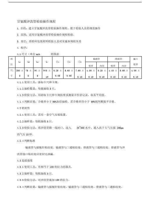 甘氨酸冲洗管检验操作规程