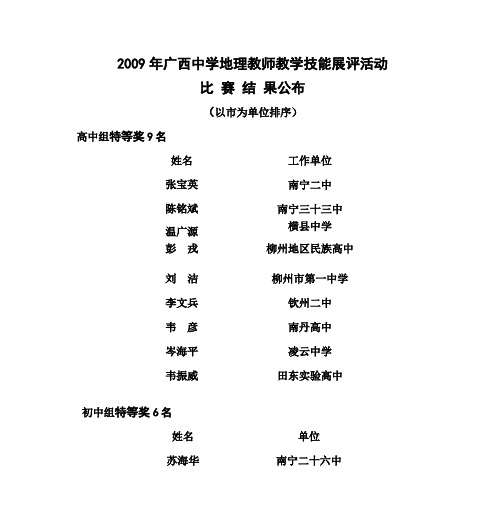 2009年广西中学地理教师教学技能展评活动 比 赛 结 果公布