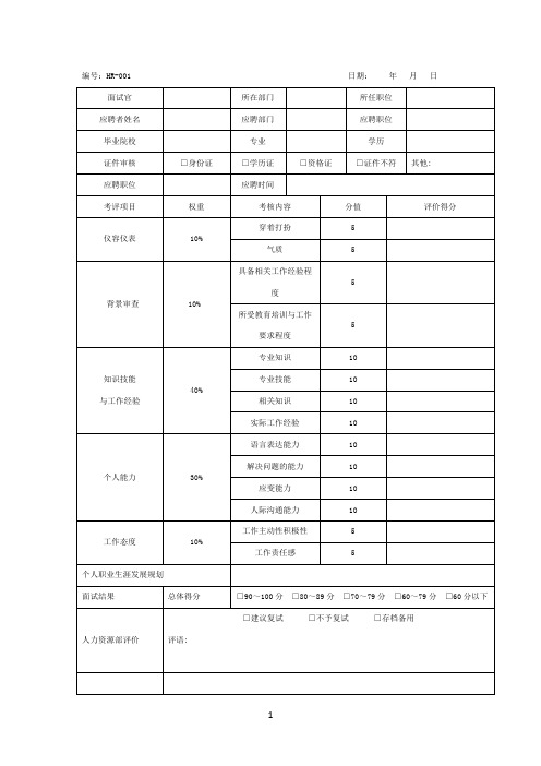 人力资源部面试评估表