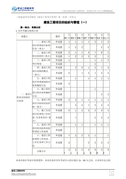 建设工程项目的组织与管理(一)——级建造师考试辅导《建设工程项目管理》第一章第一节讲义