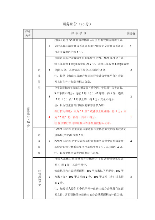 招投标文件评分标准