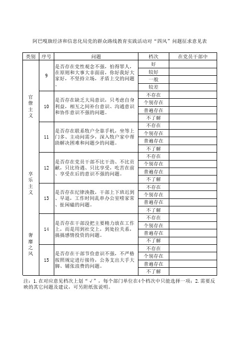 群众路线征求意见表