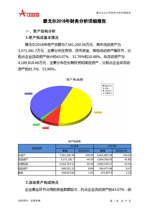 雅戈尔2018年财务分析详细报告-智泽华