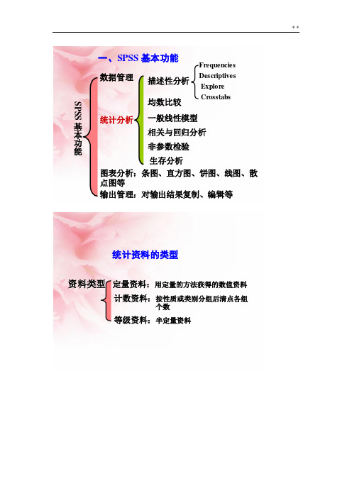 医学统计学(李晓松主编第2版高等教育提高出版社)附录思考与理解练习95%答案解析