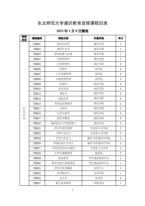 东北师范大学通识教育选修课程目录