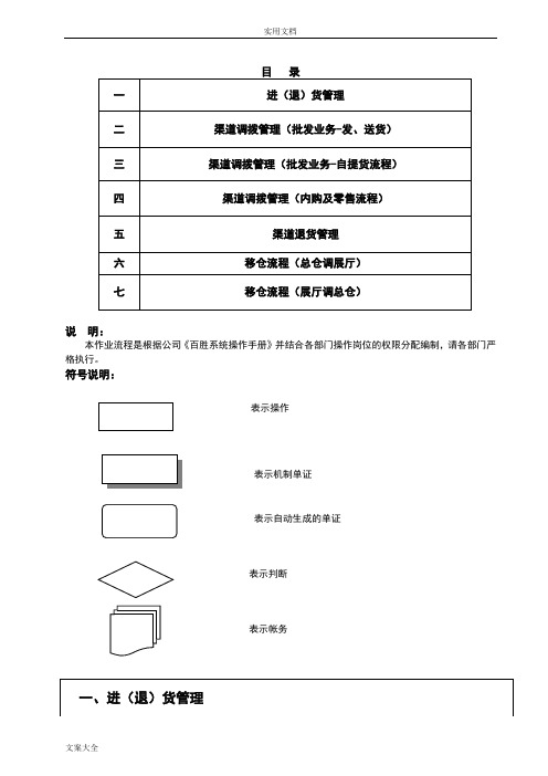 百胜系统操作流程图