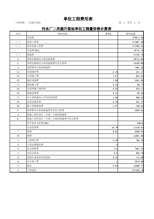 污水厂二次提升泵站单位工程费用价格计算(完整版)