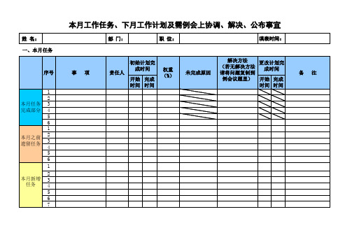 本月工作任务、下月工作计划及需例会上协调、解决、公布事宜1