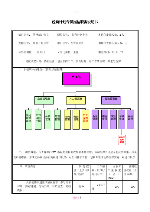 岗位说明书—经营计划专员