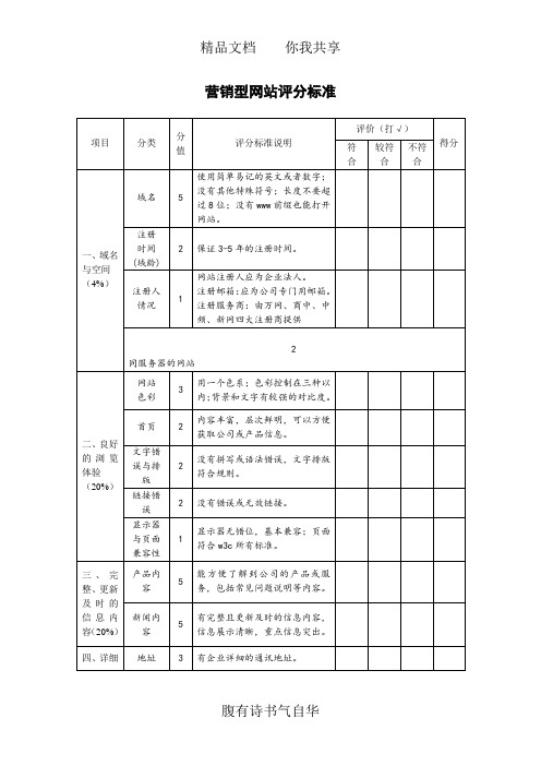 营销型网站评分标准