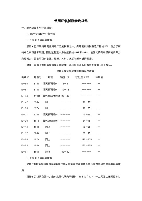 常用环氧树脂参数总结