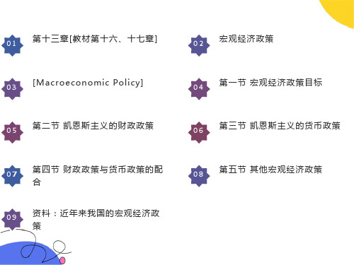 宏观经济学课件第14章宏观经济政策