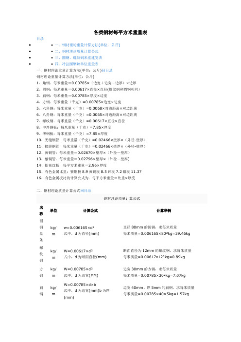 各类钢材每平方米重量表