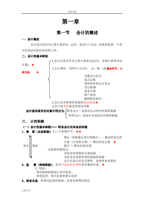 会计基础重点知识结构图(一目了然、过目不忘!)