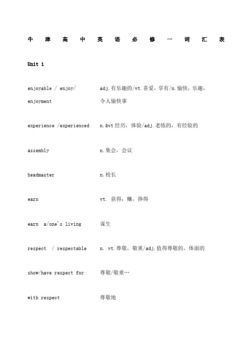 苏教版高一英语必修一单词