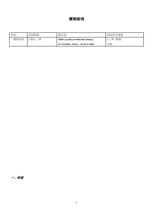 语法填空谓语专项复习+导学案 高三英语一轮复习