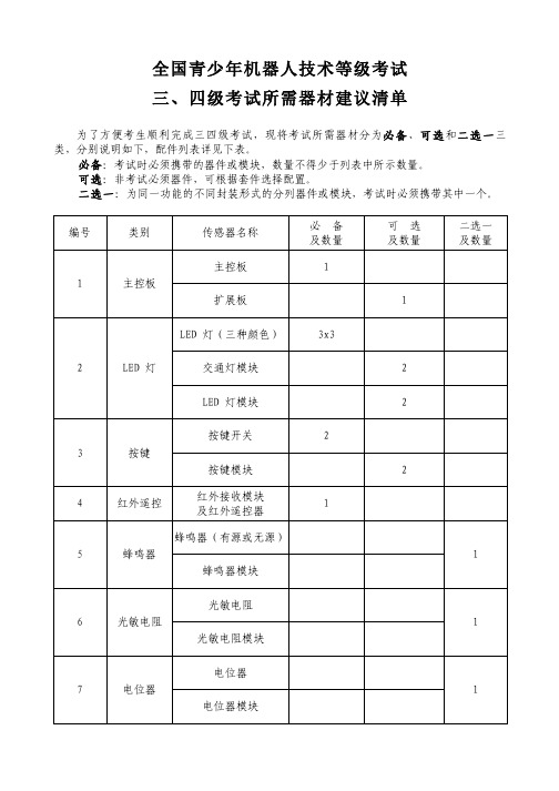 全国青少年机器人技术等级考试三、四级考试所需器材建议清