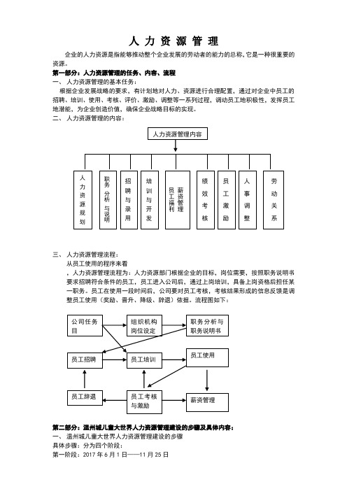 人力资源全套表格模版