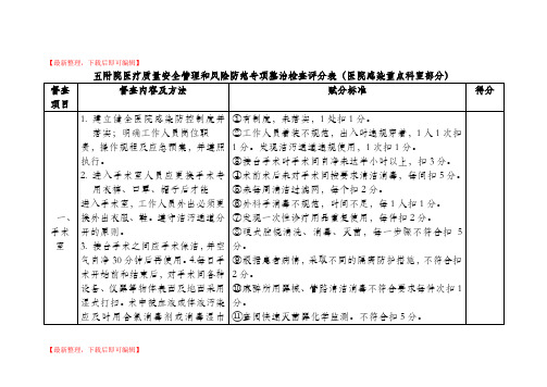 院感重点科室督查表(完整资料).doc