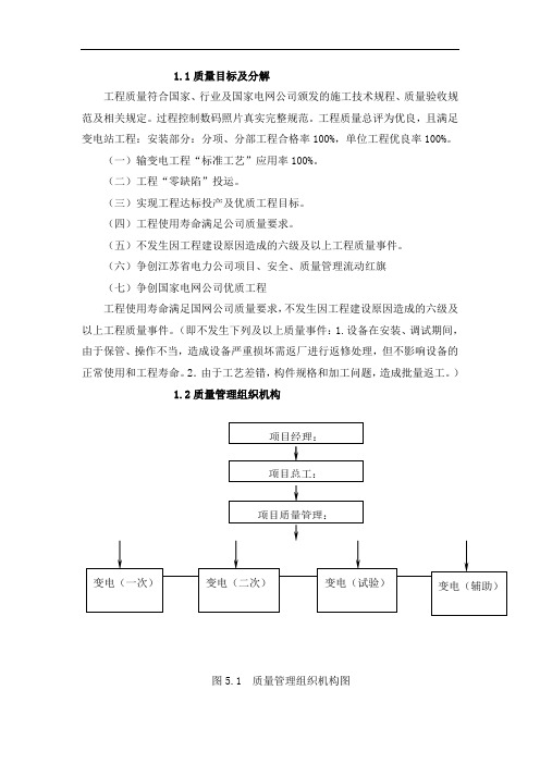 变电站工程质量管理体系方案