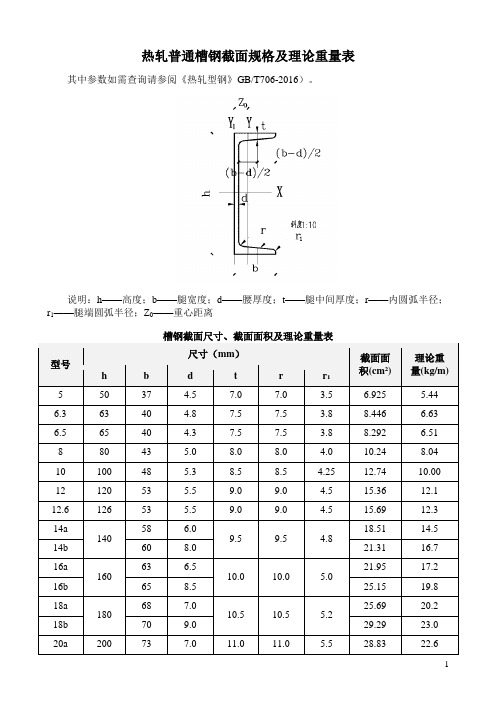 热轧普通槽钢截面规格及理论重量表(706-2016)