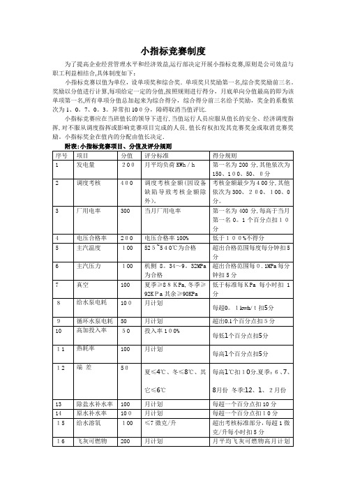 小指标竞赛奖励制度