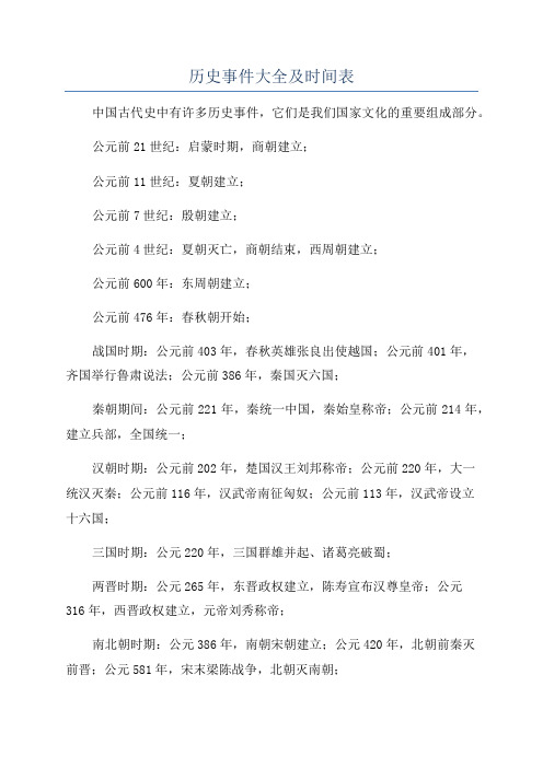 历史事件大全及时间表