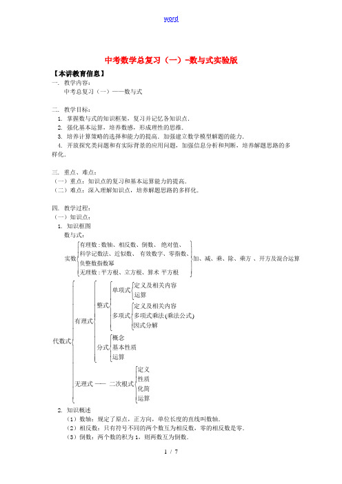 中考数学总复习(一)-数与式北京实验版知识精讲