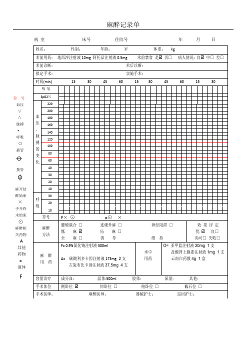 麻醉记录模板