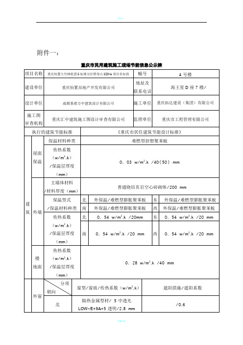 重庆市建筑节能公示牌(样表)